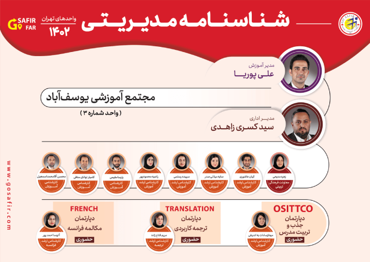 شناسنامه مدیریتی
